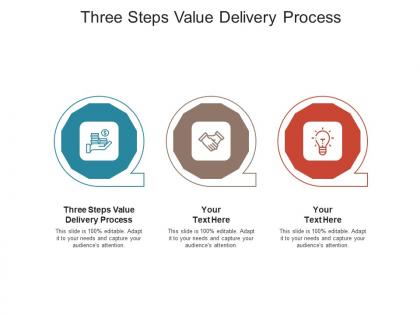 Three steps value delivery process ppt powerpoint presentation outline graphics tutorials cpb