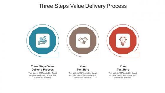 Three steps value delivery process ppt powerpoint presentation professional model cpb