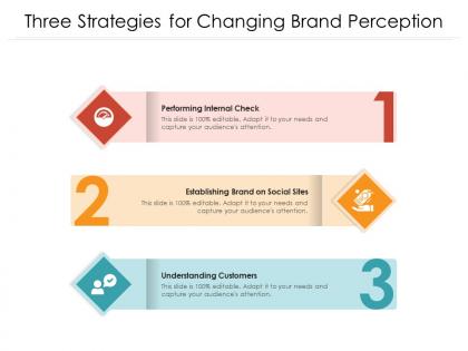 Three strategies for changing brand perception