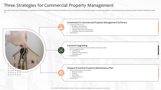 Three Strategies For Commercial Property Management