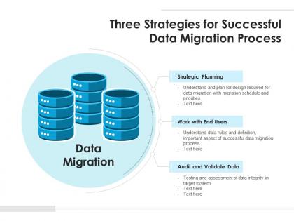 Three strategies for successful data migration process