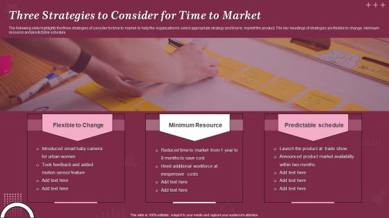 Three Strategies To Consider For Time To Market