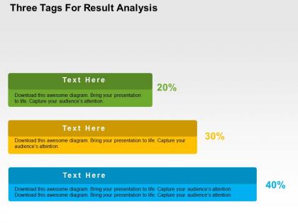 Three tags for result analysis flat powerpoint design