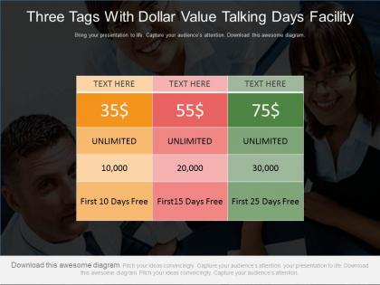 Three tags with dollar values talktime days facility powerpoint slides