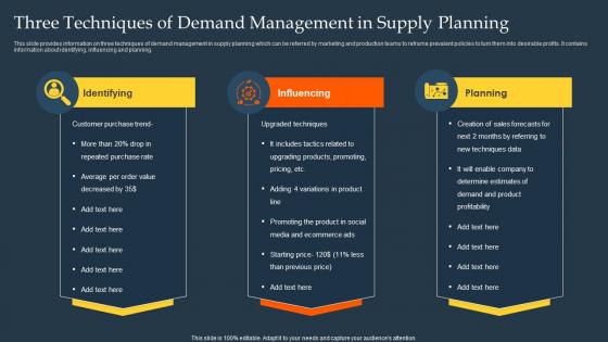 Three Techniques Of Demand Management In Supply Planning