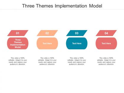Three themes implementation model ppt powerpoint presentation layouts slide cpb