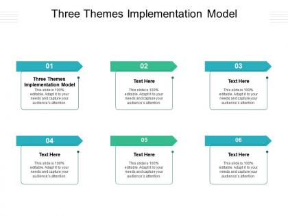 Three themes implementation model ppt powerpoint presentation tutorials cpb