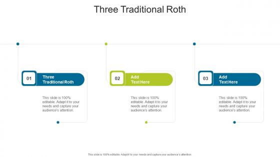 Three Traditional Roth In Powerpoint And Google Slides Cpb