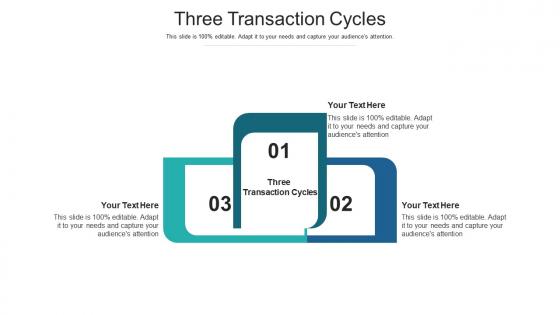 Three transaction cycles ppt powerpoint presentation model graphics cpb