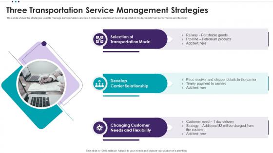 Three Transportation Service Management Strategies