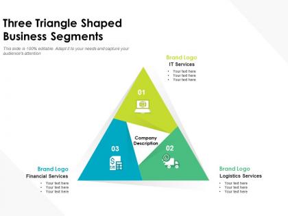 Three triangle shaped business segments