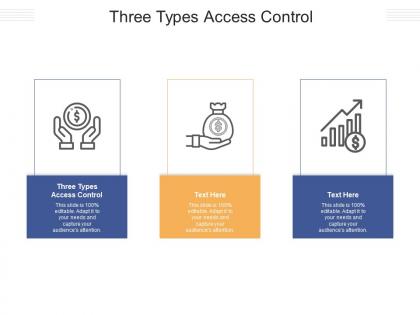 Three types access control ppt powerpoint presentation outline graphics example cpb