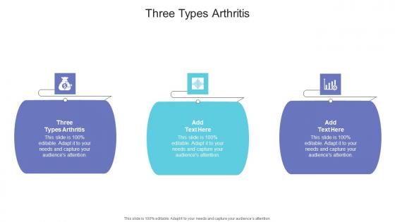 Three Types Arthritis In Powerpoint And Google Slides Cpb