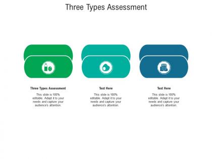 Three types assessment ppt powerpoint presentation layouts objects cpb