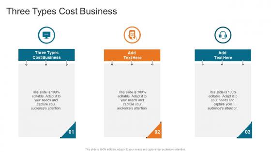 Three Types Cost Business In Powerpoint And Google Slides Cpb