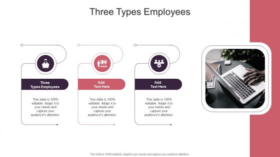 Three Types Employees In Powerpoint And Google Slides Cpb