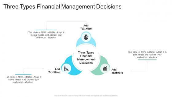 Three Types Financial Management Decisions In Powerpoint And Google Slides Cpb