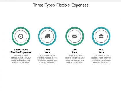 Three types flexible expenses ppt powerpoint presentation outline show cpb