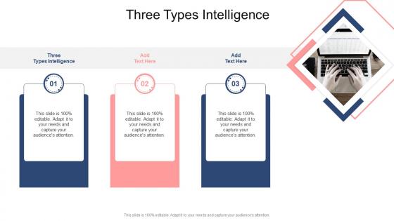 Three Types Intelligence In Powerpoint And Google Slides Cpb