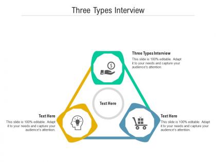 Three types interview ppt powerpoint presentation inspiration example introduction cpb