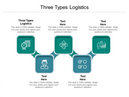 Three types logistics ppt powerpoint presentation inspiration images cpb