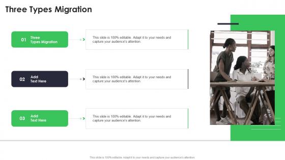 Three Types Migration In Powerpoint And Google Slides Cpb