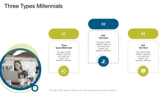 Three Types Millennials In Powerpoint And Google Slides Cpb
