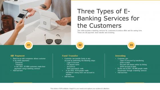 Three Types Of Digital Banking Services For The Customers