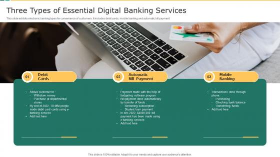 Three Types Of Essential Digital Banking Services