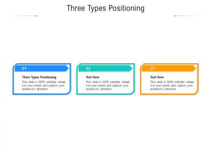 Three types positioning ppt powerpoint presentation outline deck cpb