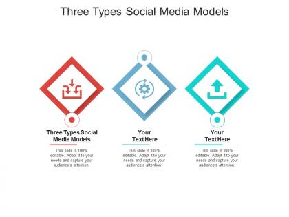Three types social media models ppt powerpoint presentation infographics graphics example cpb