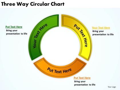 Three way circular chart 33