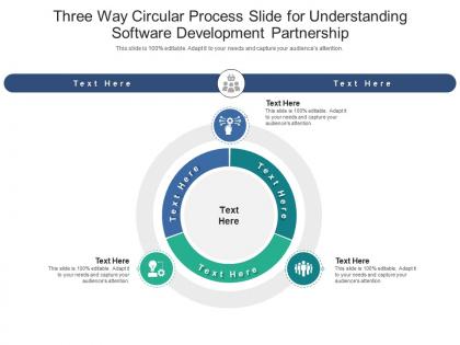 Three way circular process slide for understanding software development partnership infographic template
