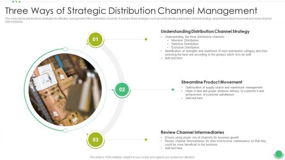 Three Ways Of Strategic Distribution Channel Management