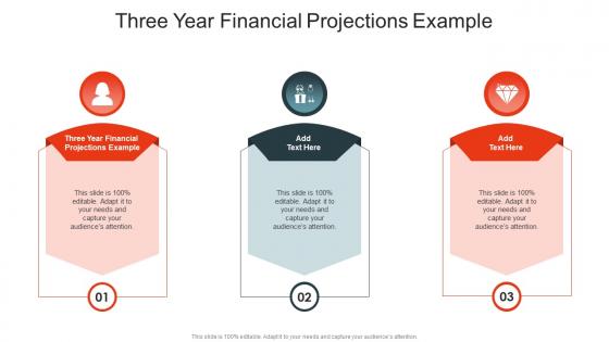 Three Year Financial Projections Example In Powerpoint And Google Slides Cpb
