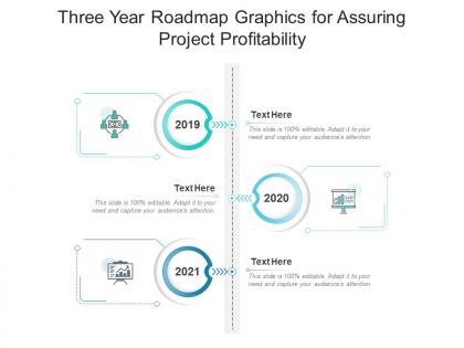 Three year roadmap graphics for assuring project profitability infographic template