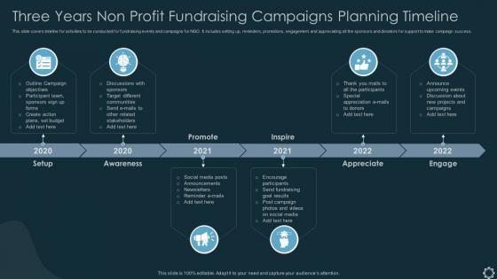 Three Years Non Profit Fundraising Campaigns Planning Timeline