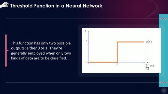 Threshold Function In A Neural Network Training Ppt