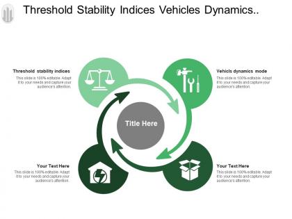 Threshold stability indices vehicles dynamics model summing point