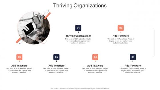 Thriving Organizations In Powerpoint And Google Slides Cpb