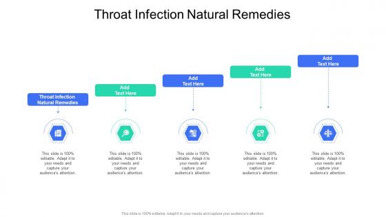Throat Infection Natural Remedies In Powerpoint And Google Slides Cpb