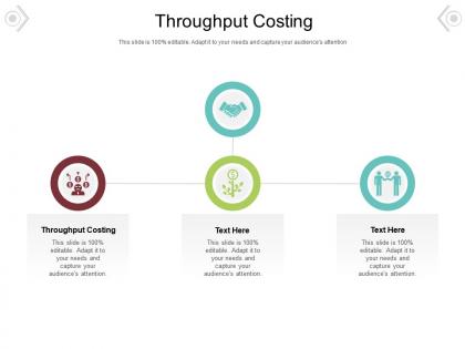 Throughput costing ppt powerpoint presentation gallery topics cpb