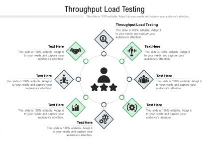 Throughput load testing ppt powerpoint presentation professional templates cpb