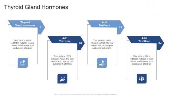 Thyroid Gland Hormones In Powerpoint And Google Slides Cpb