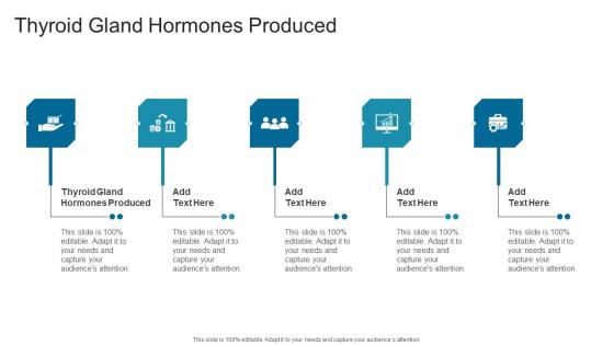 Thyroid Gland Hormones Produced In Powerpoint And Google Slides Cpb