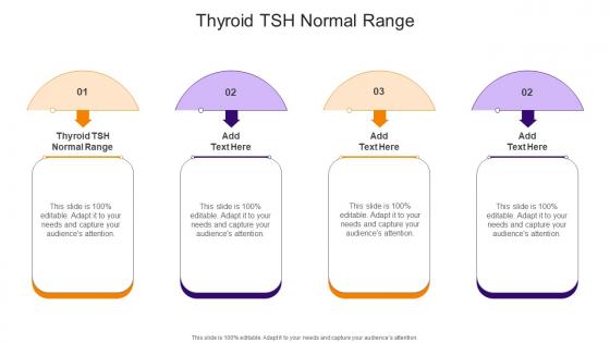 Thyroid TSH Normal Range In Powerpoint And Google Slides Cpb