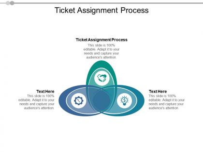 Ticket assignment process ppt powerpoint presentation show model cpb