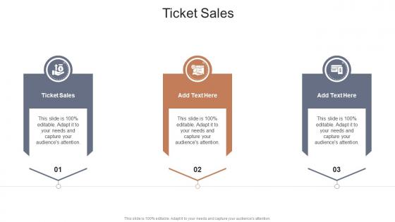 Ticket Sales In Powerpoint And Google Slides Cpb