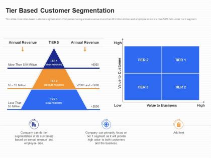Tier based customer segmentation b2b customer segmentation approaches ppt designs