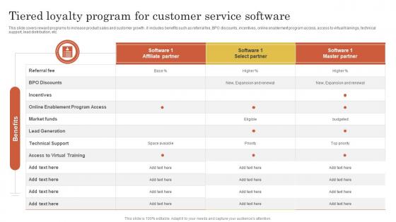 Tiered Loyalty Program For Customer Service Software